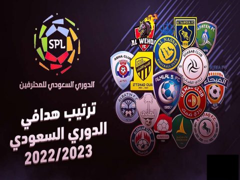 ترتيب هدافي الدوري السعودي ترتيب الدوري السعودي اليوم