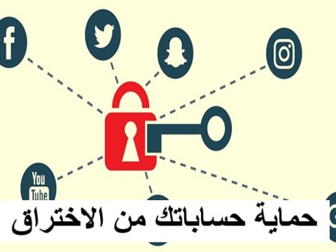 حماية حساباتك من الاختراق في 5 خطوات حماية الحسابات الإلكترونية تأمين الحسابات البنكية حماية وسائل التواصل الاجتماعي كلمات مرور قوية المصادقة الثنائية 2FA منع التصيد الإلكتروني تحديث البرامج لحماية الأمان الأمان الرقمي