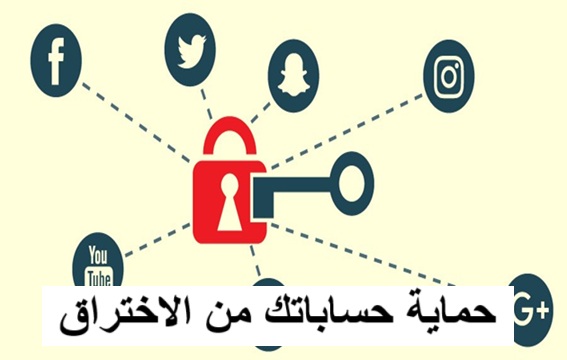 حماية حساباتك من الاختراق في 5 خطوات حماية الحسابات الإلكترونية تأمين الحسابات البنكية حماية وسائل التواصل الاجتماعي كلمات مرور قوية المصادقة الثنائية 2FA منع التصيد الإلكتروني تحديث البرامج لحماية الأمان الأمان الرقمي