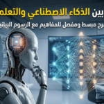 الفرق بين AI و ML الفرق بين الذكاء الاصطناعي والتعلم الآلي تعلم الآلة مقابل الذكاء الاصطناعي مفهوم الذكاء الاصطناعي أنواع التعلم الآلي تطبيقات الذكاء الاصطناعي ما الفرق بين الذكاء الاصطناعي والتعلم الآلي ببساطة كيف نميز بين تقنيات AI و Machine Learning هل التعلم الآلي جزء من الذكاء الاصطناعي أمثلة واقعية على الفرق بين الذكاء الاصطناعي والتعلم الآلي هل يمكن وجود ذكاء اصطناعي بدون تعلم آلي هل التعلم الآلي هو نفسه الذكاء الاصطناعي؟ ما علاقة التعلم العميق بالذكاء الاصطناعي؟ متى نستخدم التعلم الآلي بدل الذكاء الاصطناعي؟ من أين أبدأ تعلم الذكاء الاصطناعي أو التعلم الآلي؟