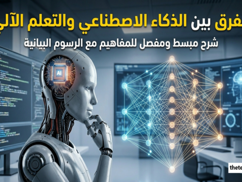 الفرق بين AI و ML الفرق بين الذكاء الاصطناعي والتعلم الآلي تعلم الآلة مقابل الذكاء الاصطناعي مفهوم الذكاء الاصطناعي أنواع التعلم الآلي تطبيقات الذكاء الاصطناعي ما الفرق بين الذكاء الاصطناعي والتعلم الآلي ببساطة كيف نميز بين تقنيات AI و Machine Learning هل التعلم الآلي جزء من الذكاء الاصطناعي أمثلة واقعية على الفرق بين الذكاء الاصطناعي والتعلم الآلي هل يمكن وجود ذكاء اصطناعي بدون تعلم آلي هل التعلم الآلي هو نفسه الذكاء الاصطناعي؟ ما علاقة التعلم العميق بالذكاء الاصطناعي؟ متى نستخدم التعلم الآلي بدل الذكاء الاصطناعي؟ من أين أبدأ تعلم الذكاء الاصطناعي أو التعلم الآلي؟